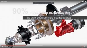 Оси ТОНАР: выбор за Вами
